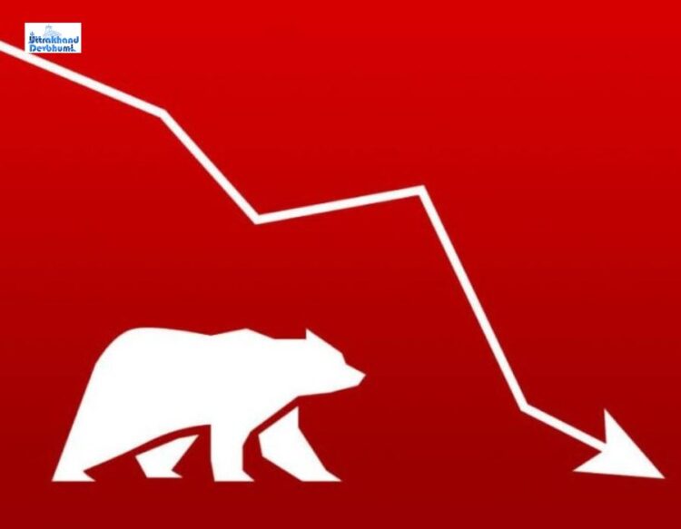 Share Market today