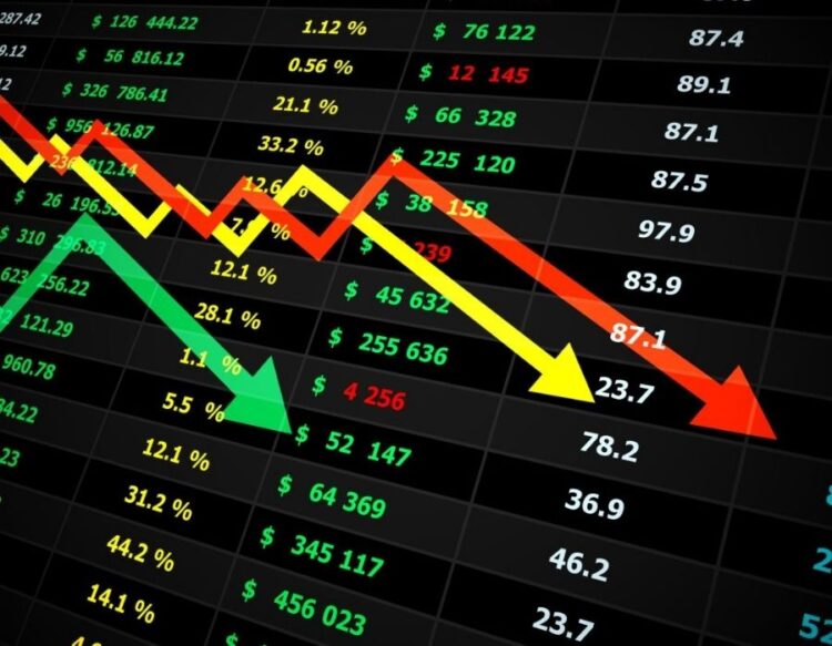 Global Market , Aisa Market