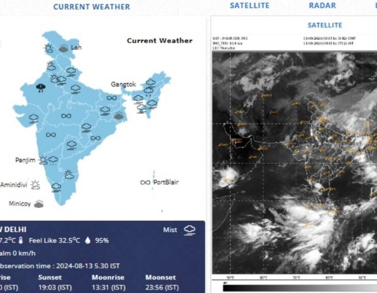 Monsoon Alert