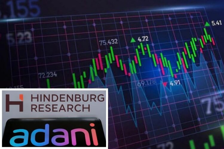 Share Market today