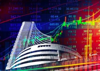 Share Market Today