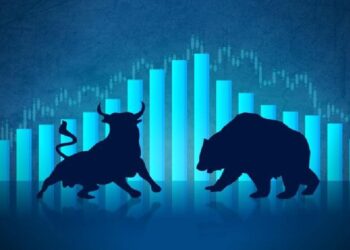 Share Market Today
