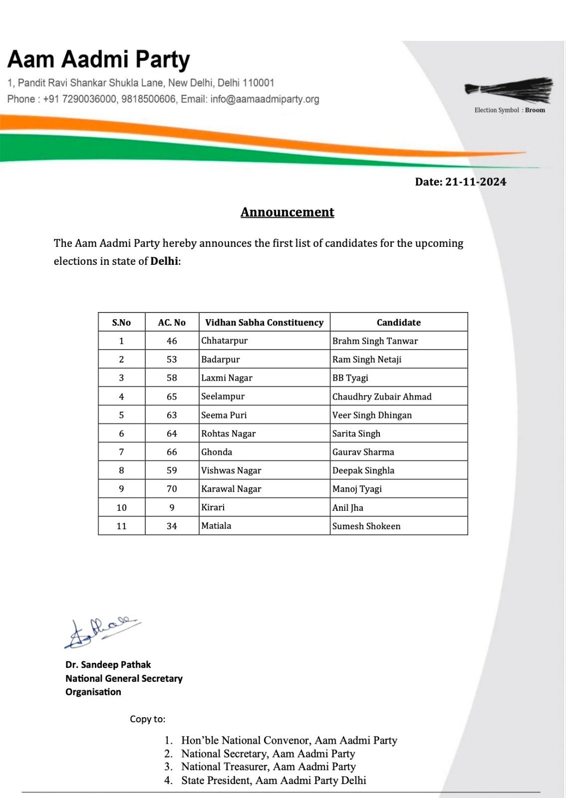 Aap First Candidate List