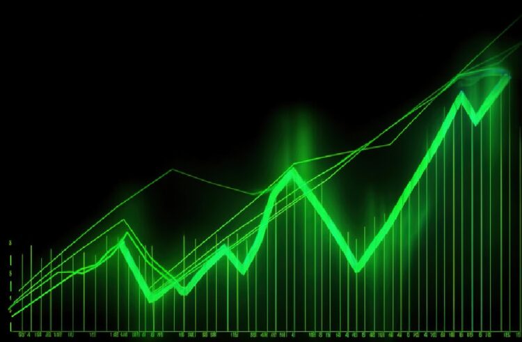 Share Market Green Today