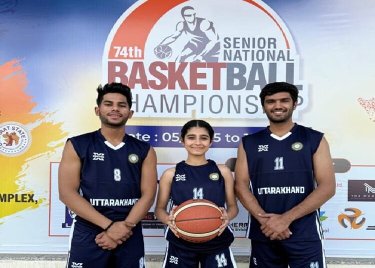 BasketBall Players From Uttarakhand