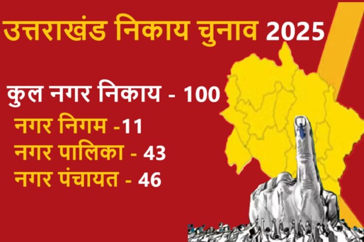 Uttarakhand Nikay Chunav 2025